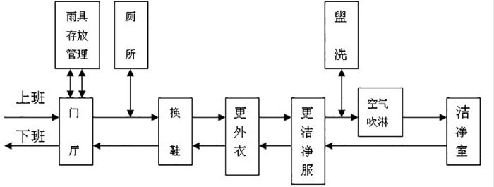 圖片5