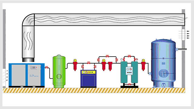 空壓系統(tǒng)